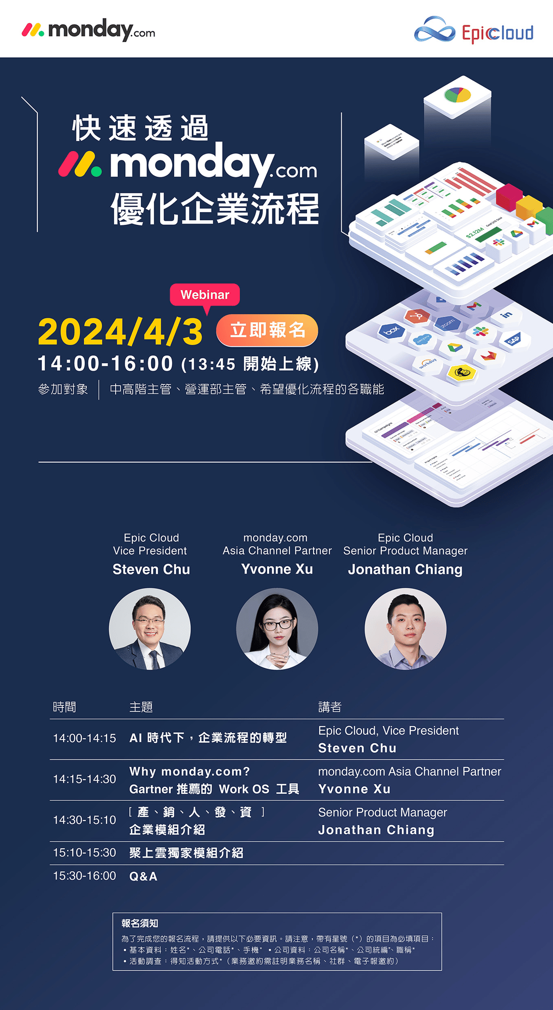 quickly-optimize-enterprise-flows-through-monday-com-edm